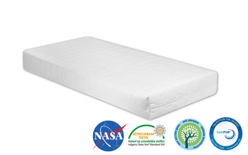 Madrid Pocketveren Traagschuim Matras