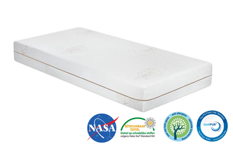 Matras Micropocketveren Royal King