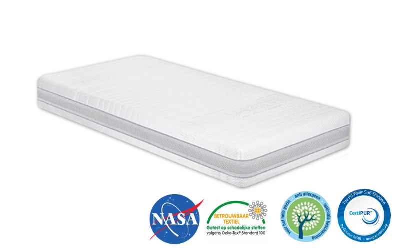 Sevilla Micropocketveren Traagschuim Matras